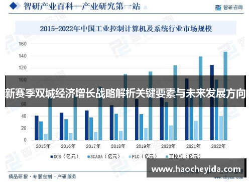 新赛季双城经济增长战略解析关键要素与未来发展方向