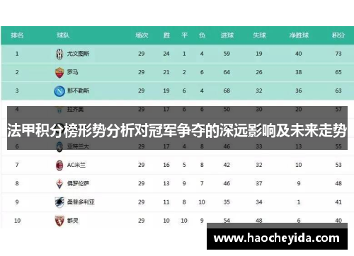 法甲积分榜形势分析对冠军争夺的深远影响及未来走势