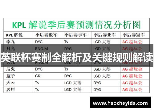 英联杯赛制全解析及关键规则解读