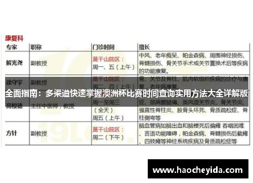 全面指南：多渠道快速掌握澳洲杯比赛时间查询实用方法大全详解版