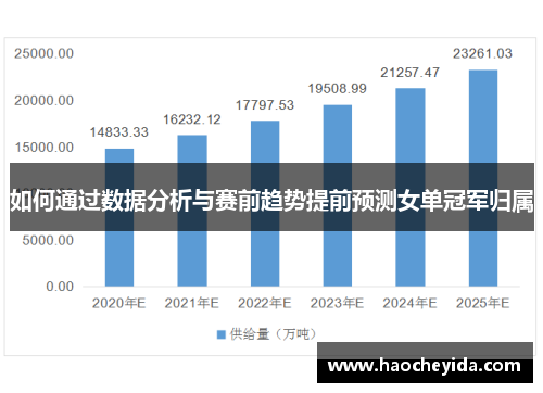 如何通过数据分析与赛前趋势提前预测女单冠军归属